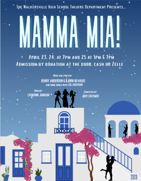 An Inside Look at Mamma Mia!